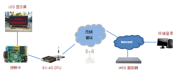 尊龙凯时(中国)人生就是搏!